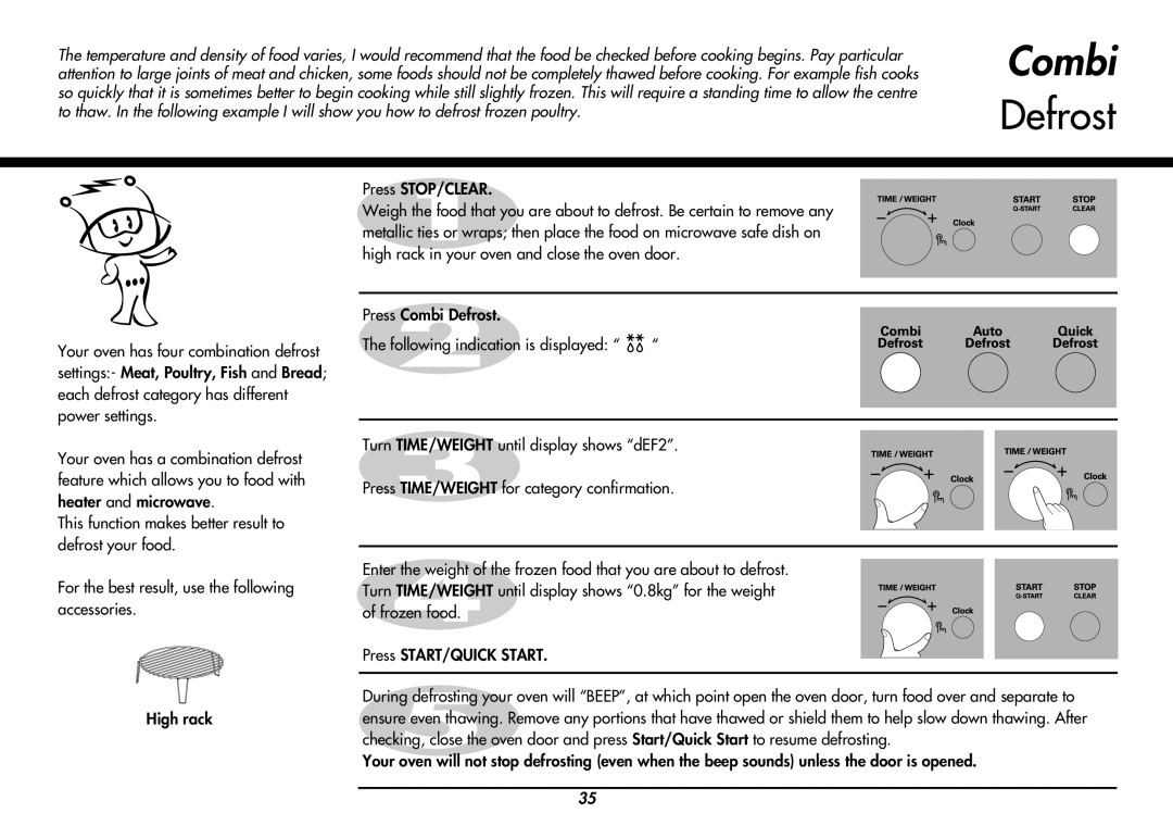 LG Electronics MC8088HL, MC8088HR owner manual Combi 