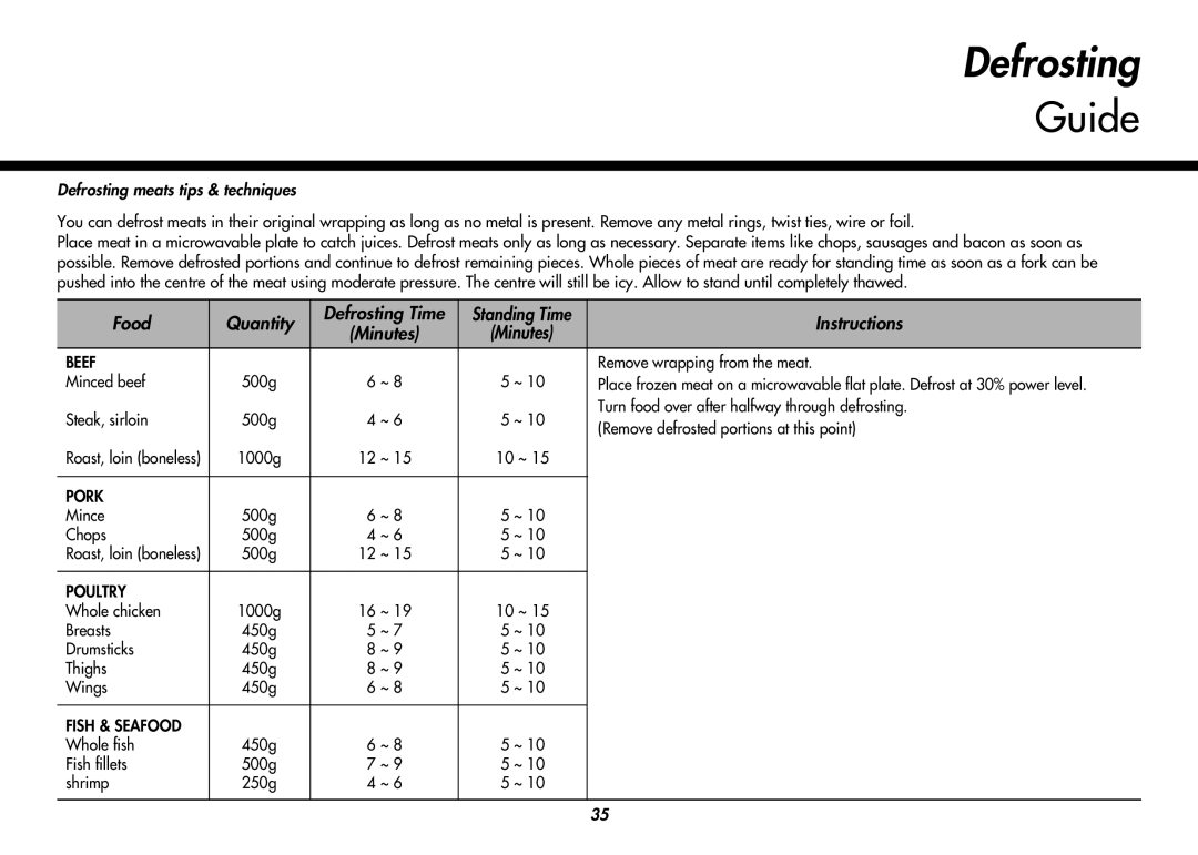 LG Electronics MC8486NL owner manual Defrosting 