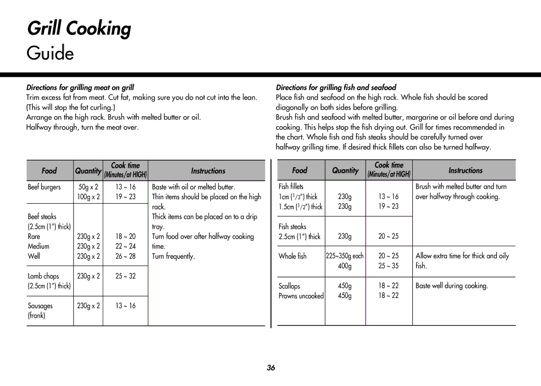 LG Electronics MC8486NL owner manual Grill Cooking 