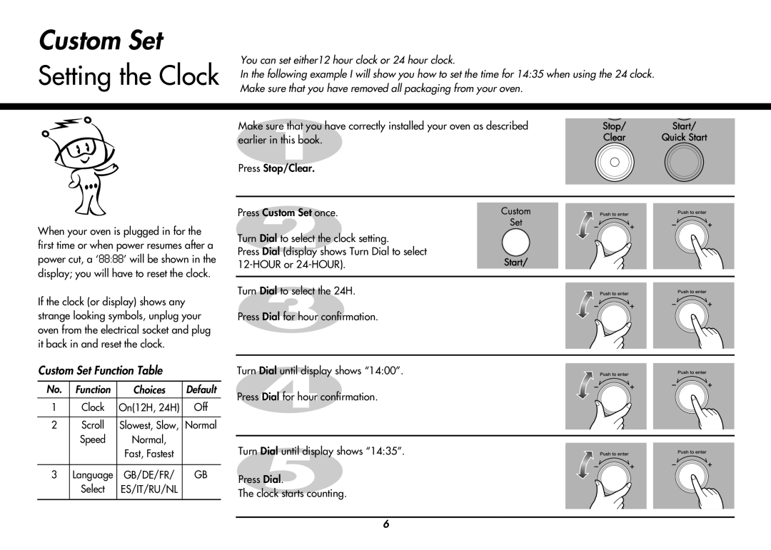 LG Electronics MC8486NL owner manual Custom Set, Function Choices Default, Normal 