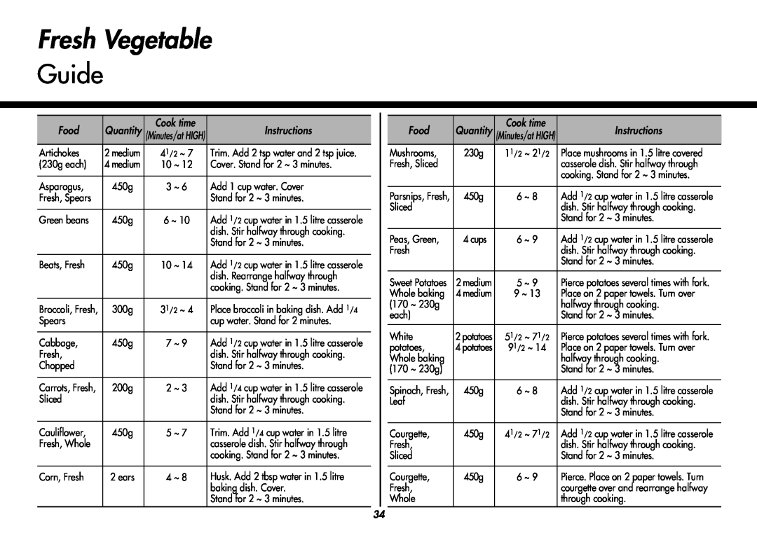 LG Electronics MC8486NL owner manual Fresh Vegetable, Guide 