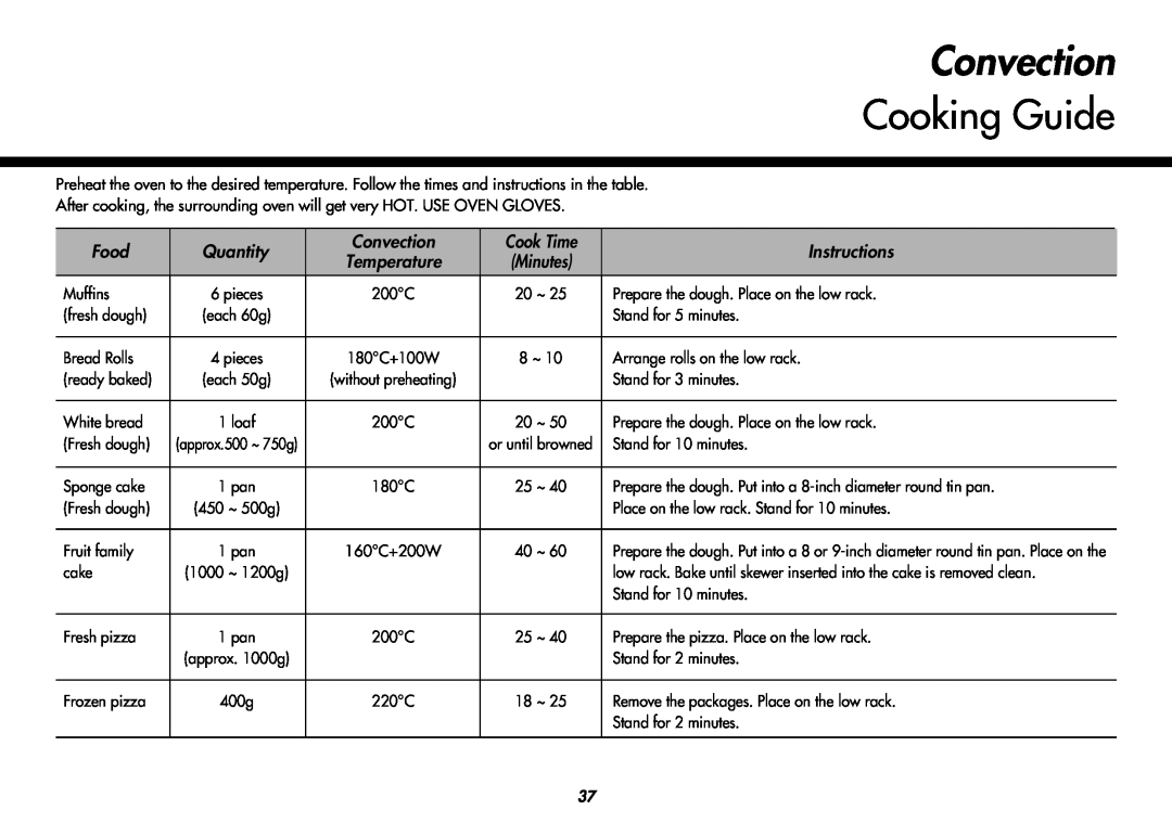 LG Electronics MC8486NL owner manual Cooking Guide, Convection, Food, Quantity, Cook Time, Instructions 
