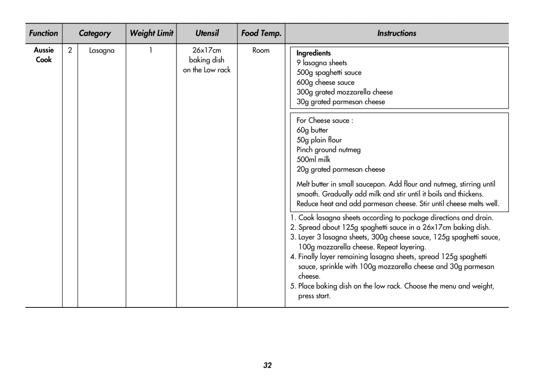 LG Electronics MC9280XC Aussie Lasagna 26x17cm Room Ingredients Cook, Lasagna sheets, 500g spaghetti sauce, 60g butter 