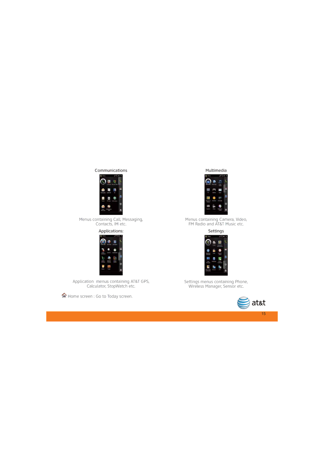 LG Electronics MCD0009405 specifications Home screen Go to Today screen 