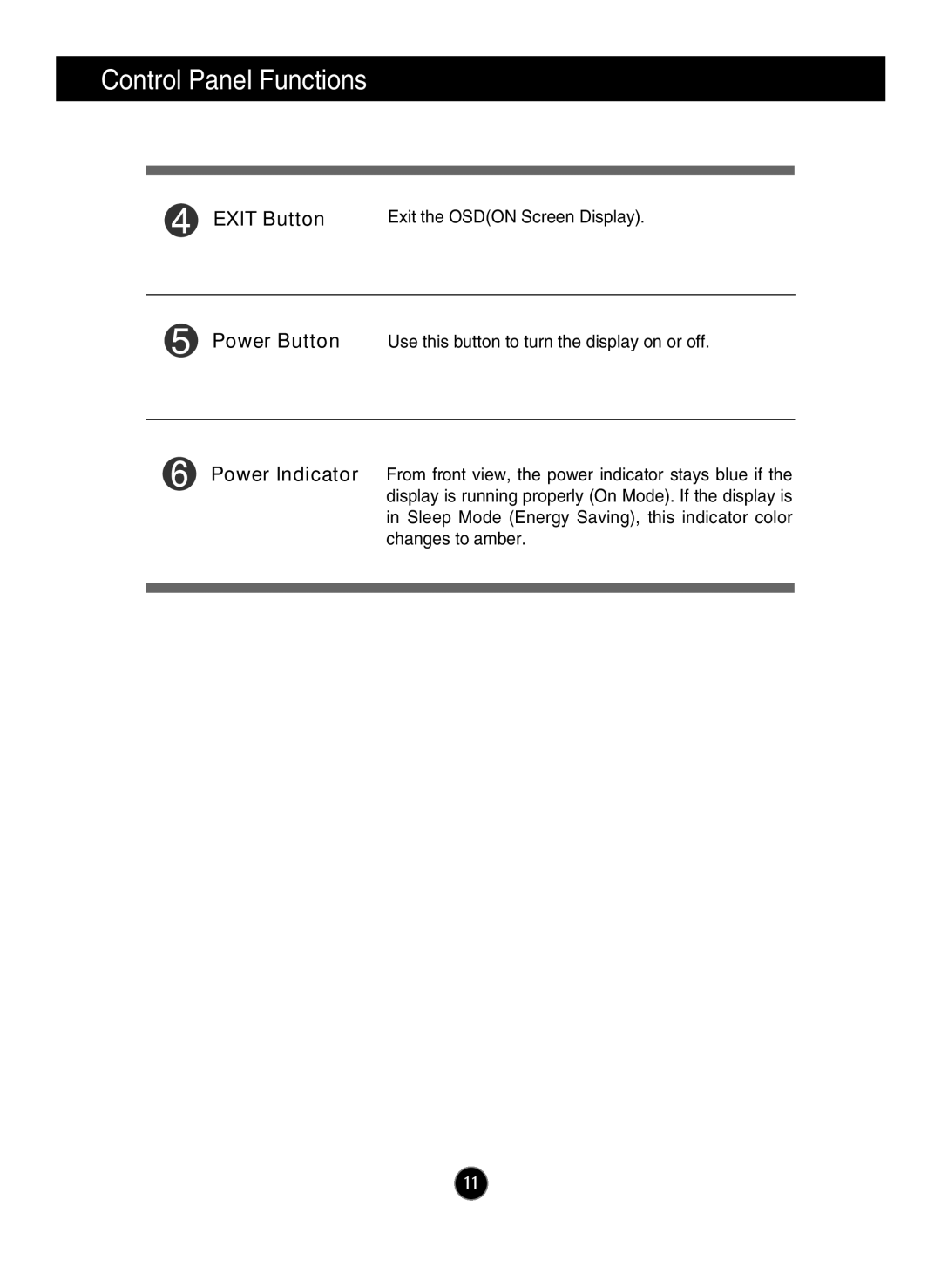 LG Electronics ME20CR owner manual Exit Button 