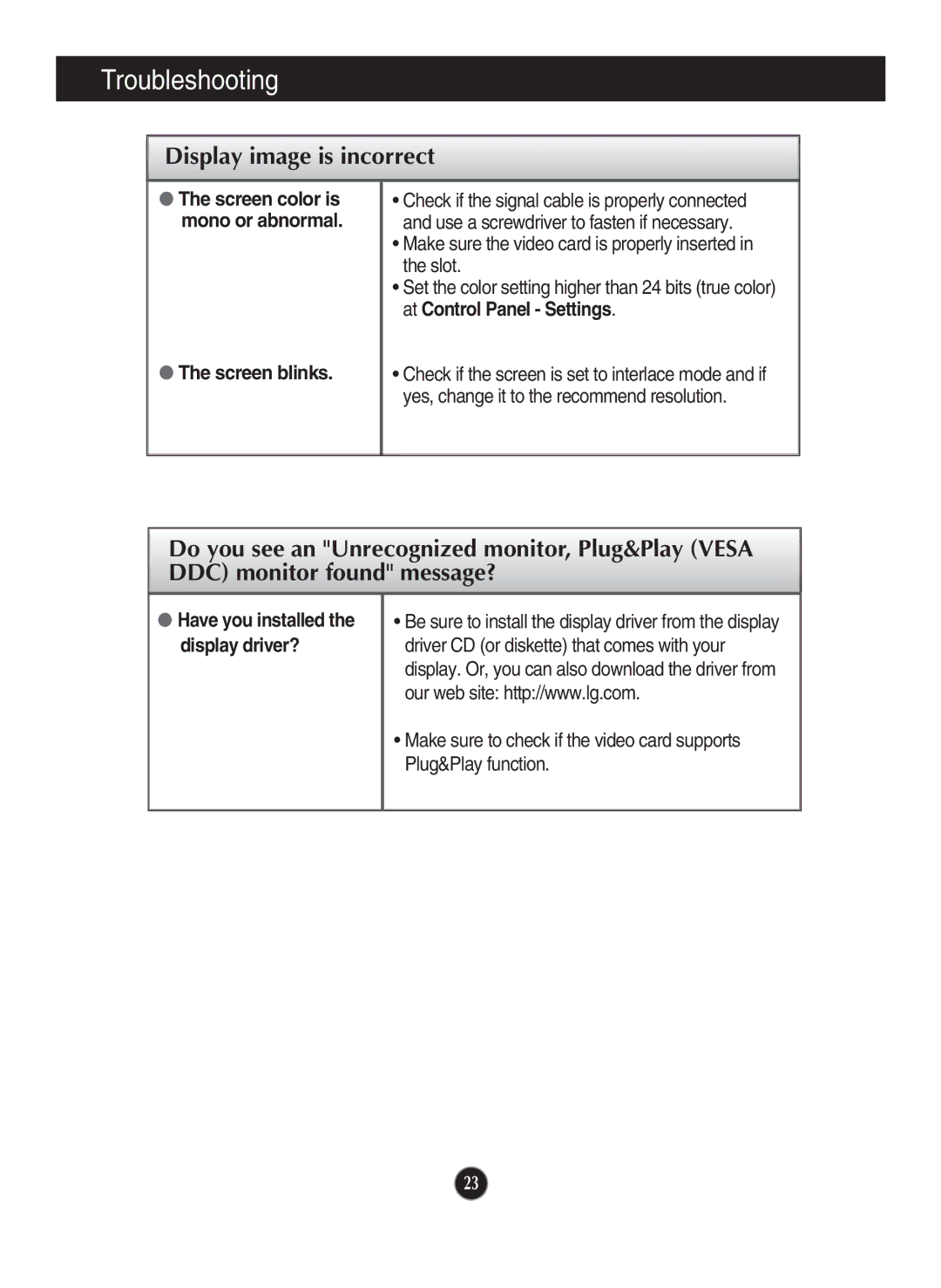 LG Electronics ME20CR owner manual Screen blinks, Have you installed the display driver? 