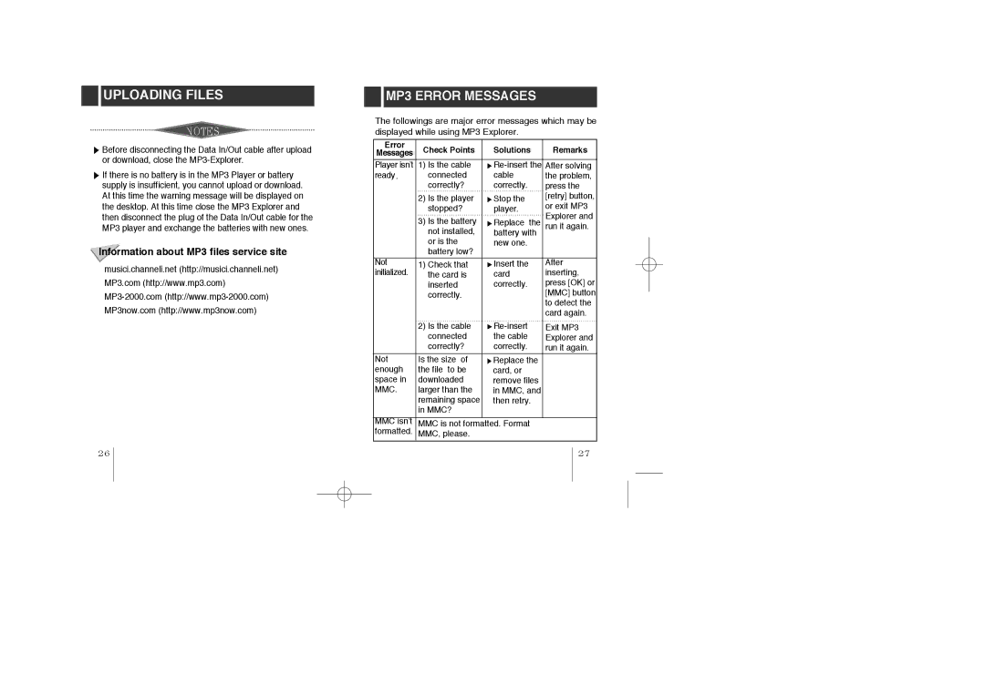 LG Electronics MF-PD330 specifications MP3 Error Messages, Information about MP3 files service site 