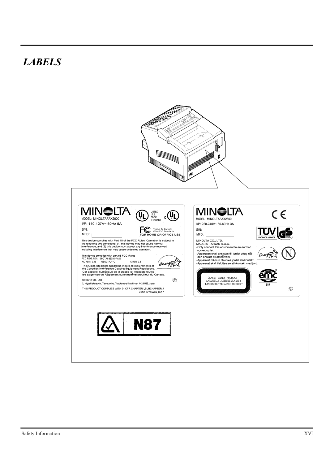 LG Electronics MF2800, MF3800 manual Labels 