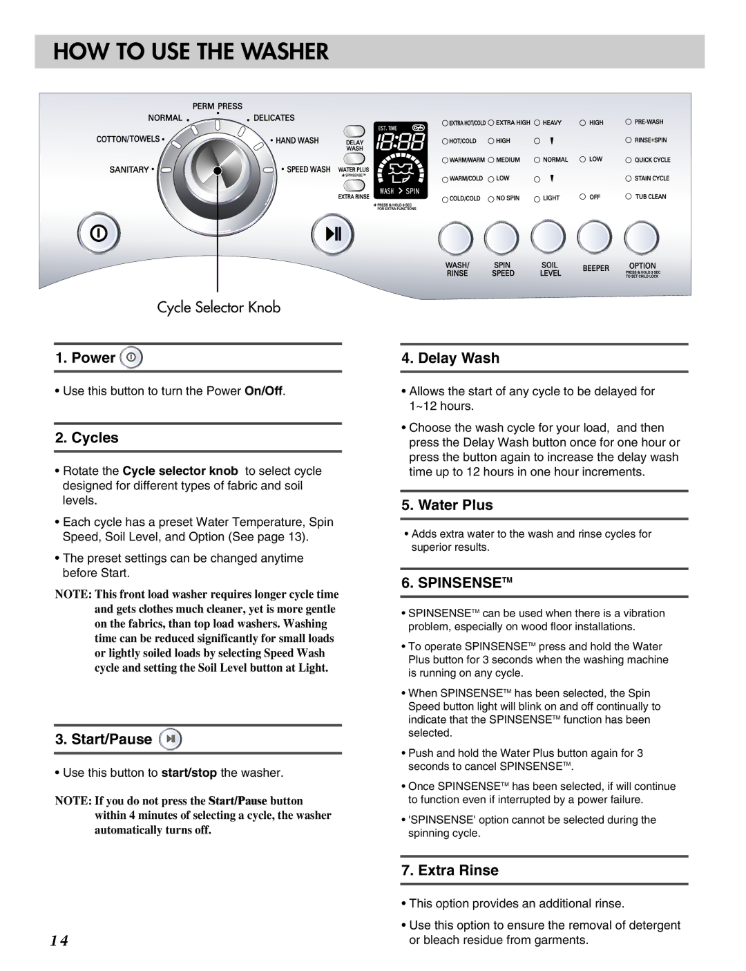 LG Electronics MFL31245109 manual HOW to USE the Washer 