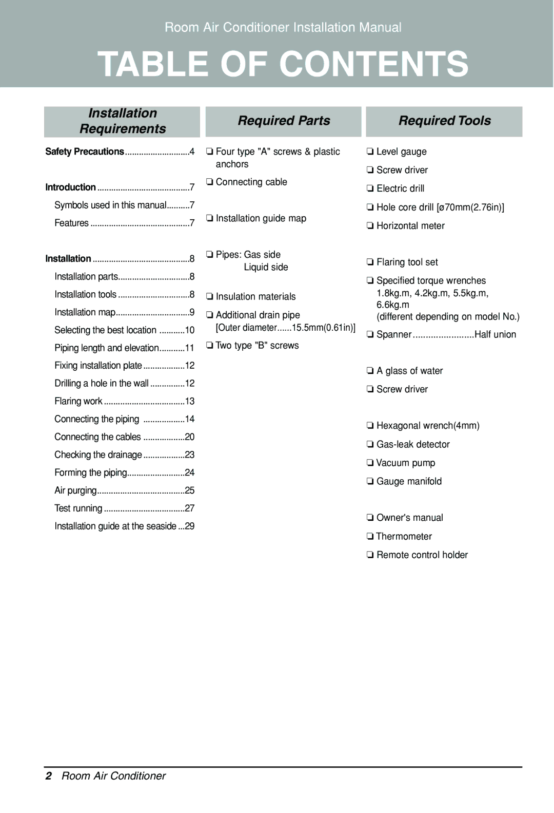 LG Electronics MFL39817303 installation manual Table of Contents 