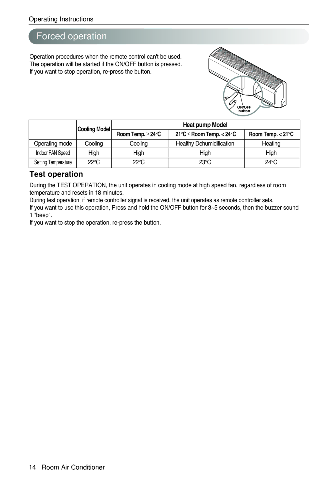 LG Electronics MFL41604505 owner manual Forced operation, Test operation 