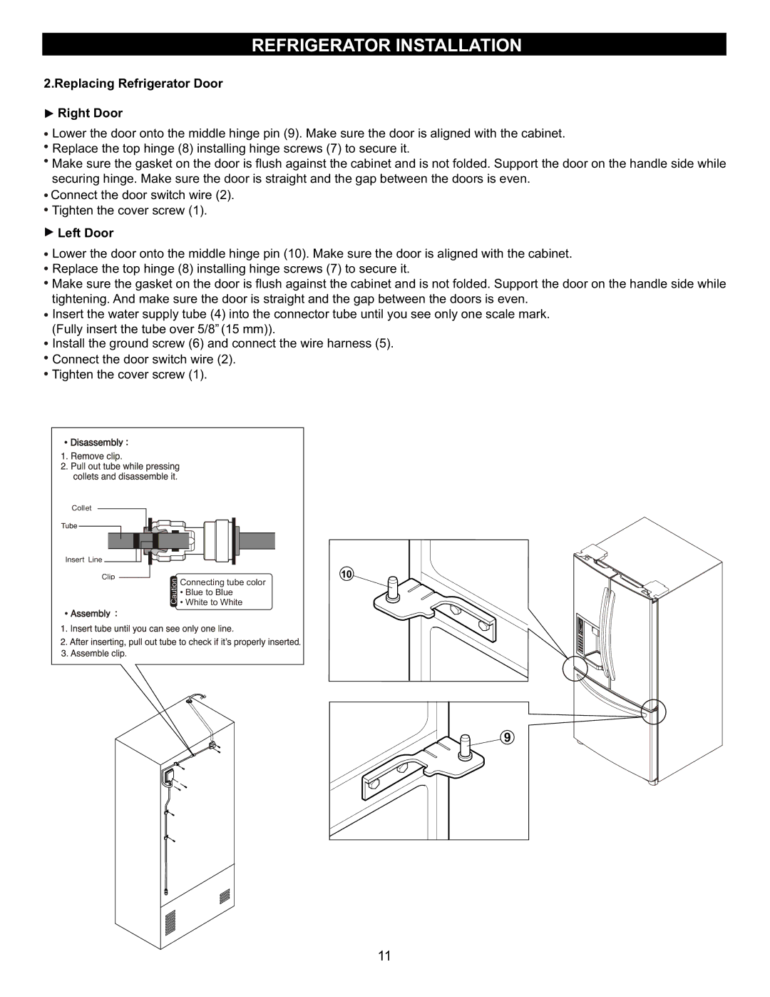 LG Electronics LFX23961SB, MFL47277003 owner manual Replacing Refrigerator Door Right Door 