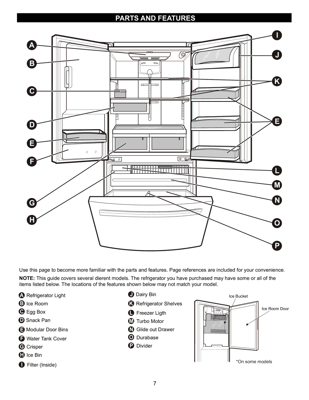 LG Electronics LFX23961SB, MFL47277003 owner manual Parts and Features 