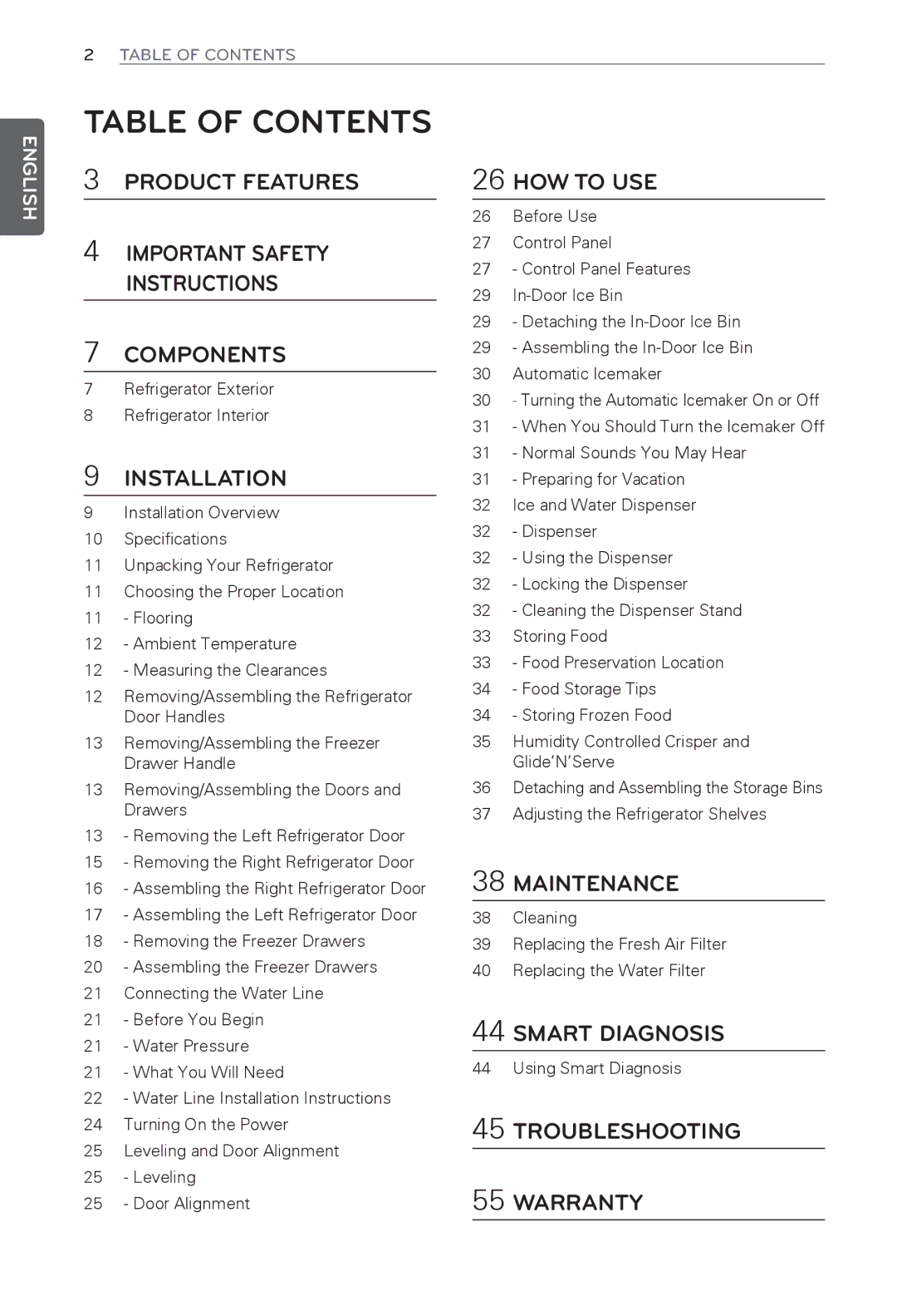 LG Electronics MFL62184416 owner manual Table of Contents 