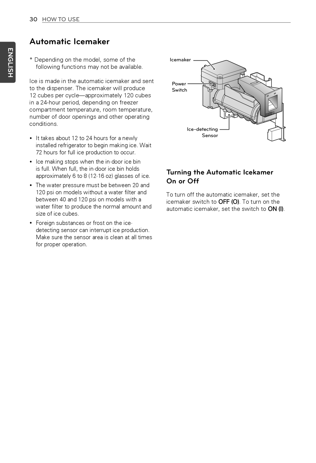 LG Electronics MFL62184416 owner manual Automatic Icemaker, Turning the Automatic Icekamer On or Off 