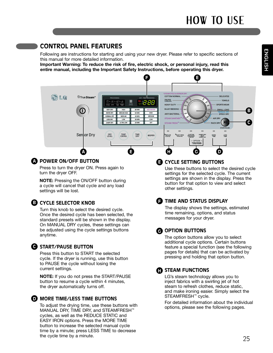 LG Electronics MFL62512805 owner manual Control Panel Features, Power ON/OFF Button Cycle Setting Buttons 