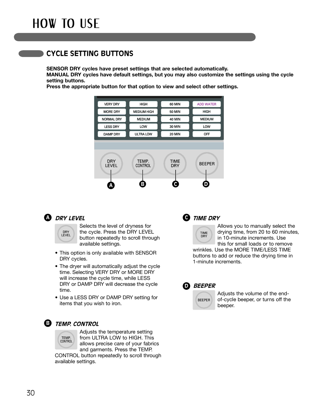 LG Electronics MFL62512805 owner manual Cycle Setting buttons, DRY Level Time DRY 