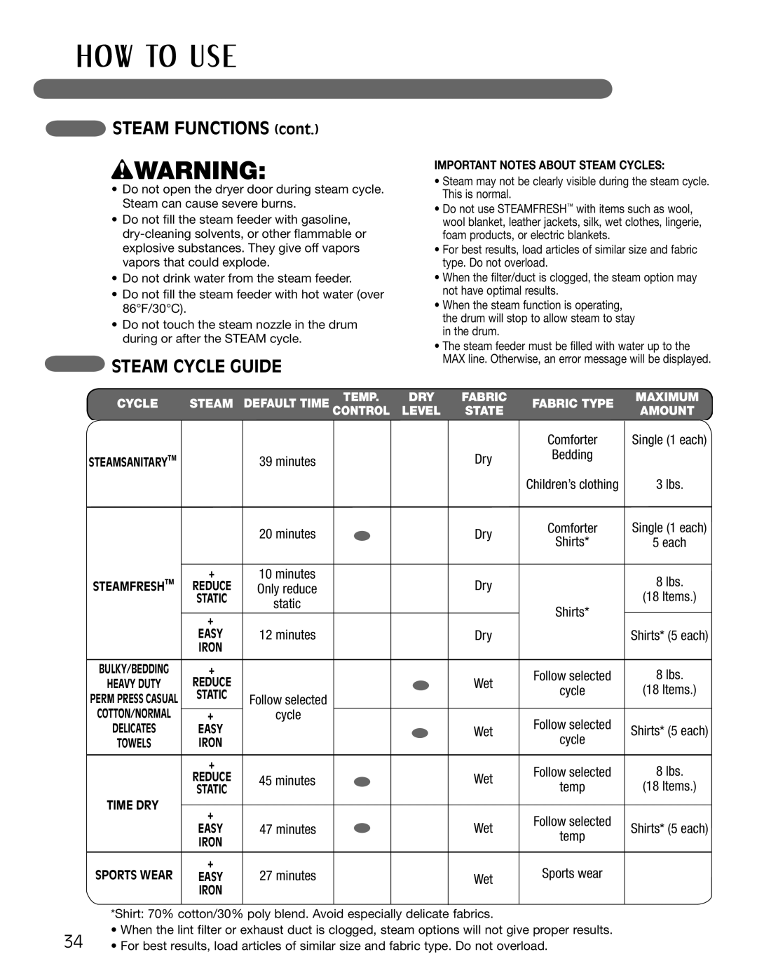 LG Electronics MFL62512805 owner manual Steam Cycle Guide, Sports wear 