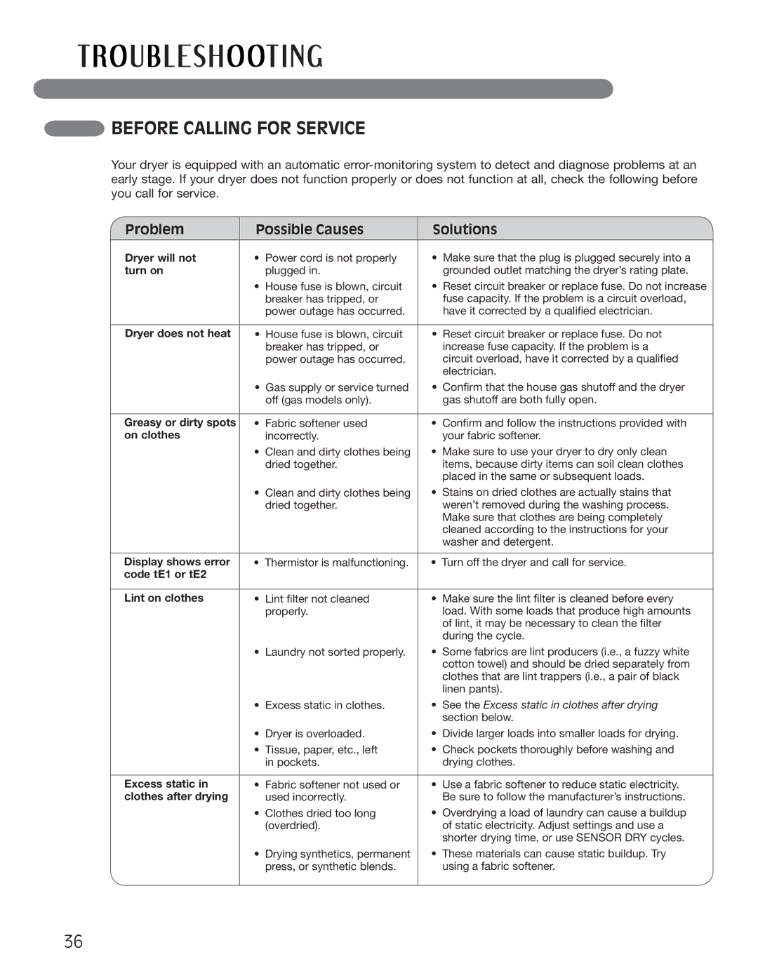 LG Electronics MFL62512805 owner manual Before Calling for Service, Problem Possible Causes Solutions 