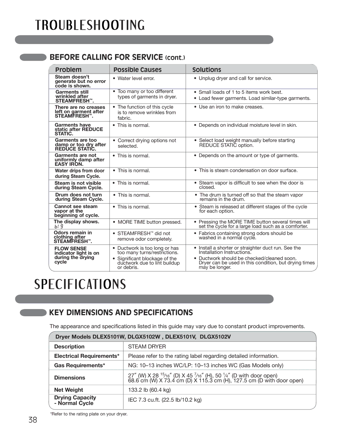 LG Electronics MFL62512805 owner manual KEY Dimensions and Specifications, Possible Causes Solutions Problem 