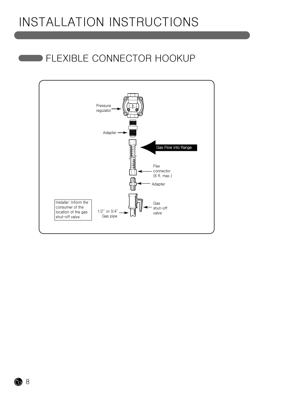 LG Electronics MFL62725501 installation instructions Flexible Connector Hookup, Gas Flow into Range 