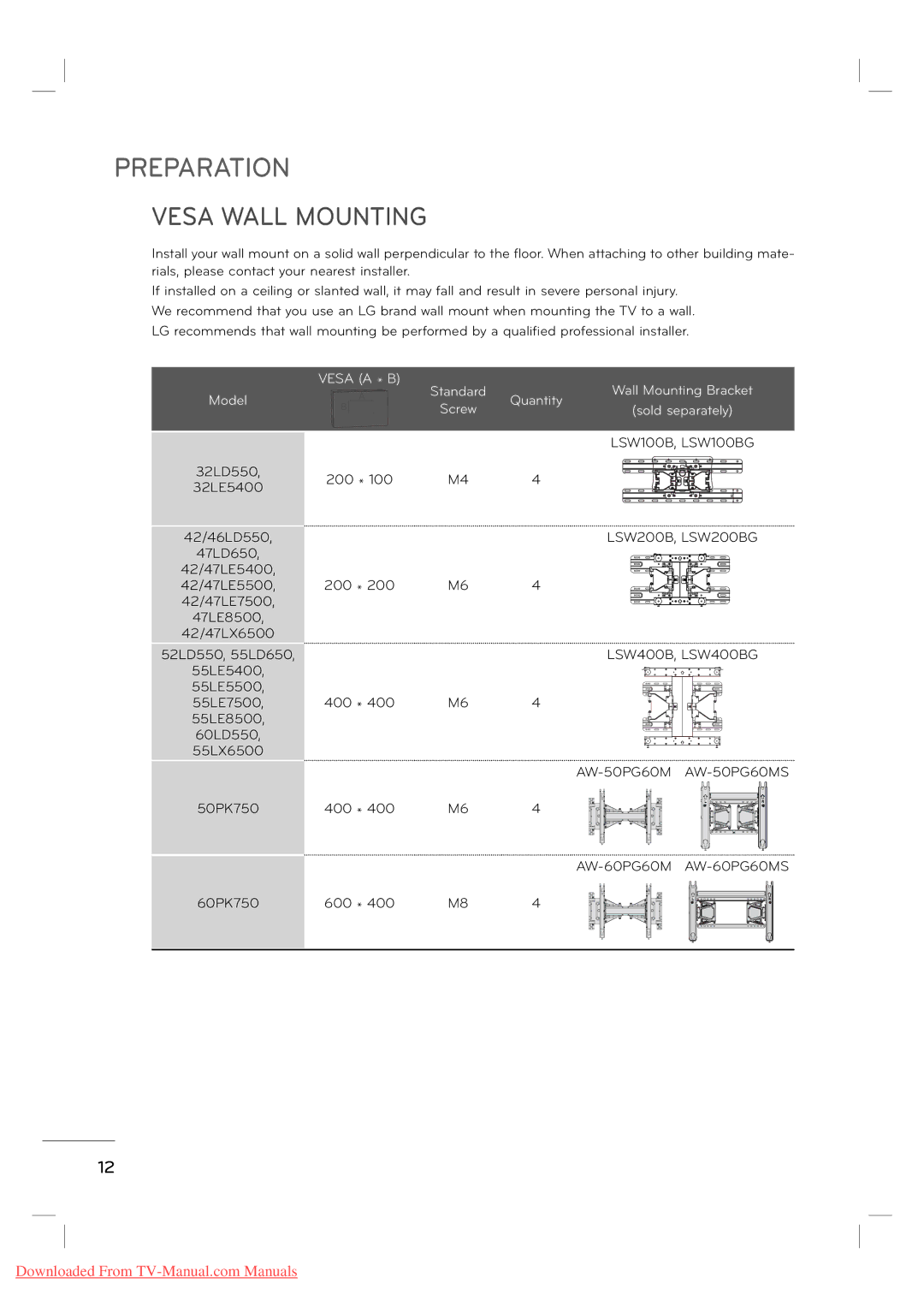 LG Electronics MFL62882705 manual Vesa Wall Mounting, LSW200B, LSW200BG 