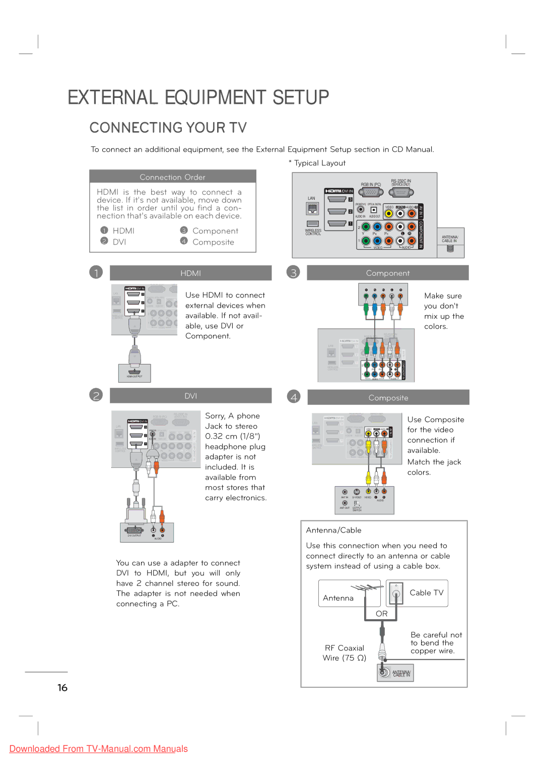 LG Electronics MFL62882705 manual Externalprepa Ationequipment Setup, Connecting Your TV 