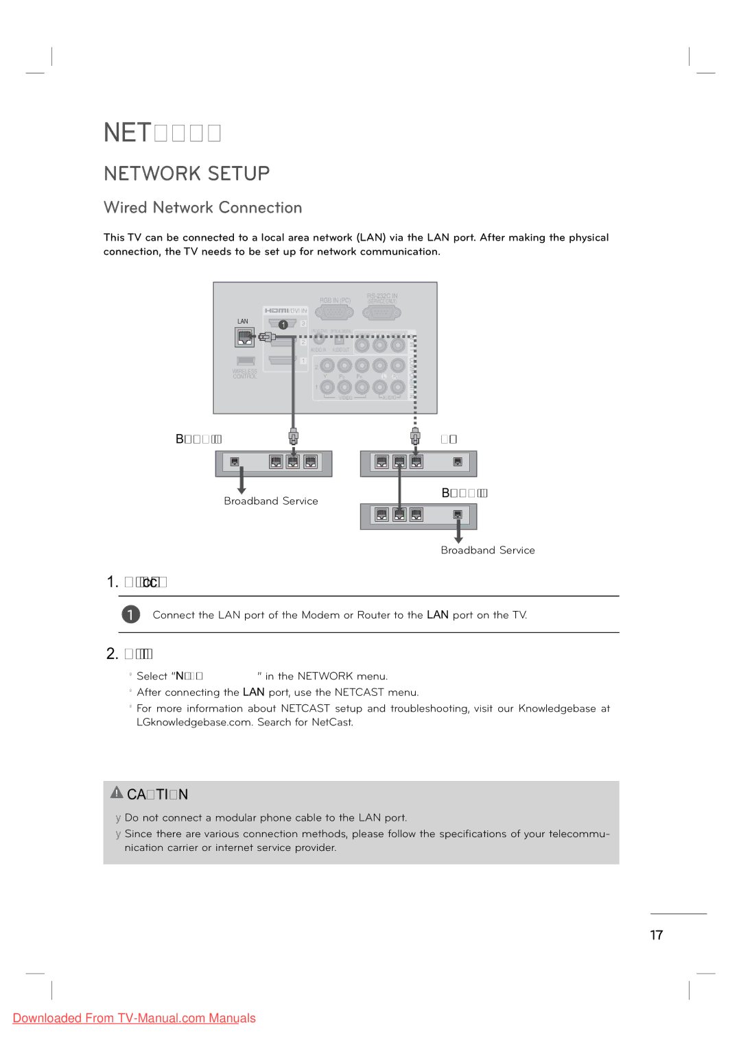 LG Electronics MFL62882705 manual Network Setup 