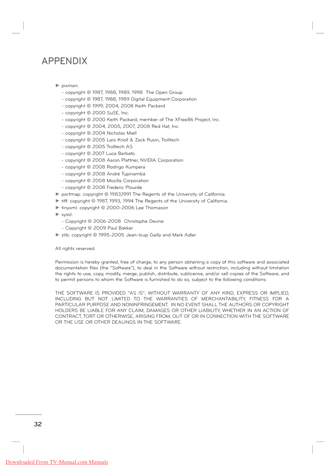 LG Electronics MFL62882705 manual Appendix 