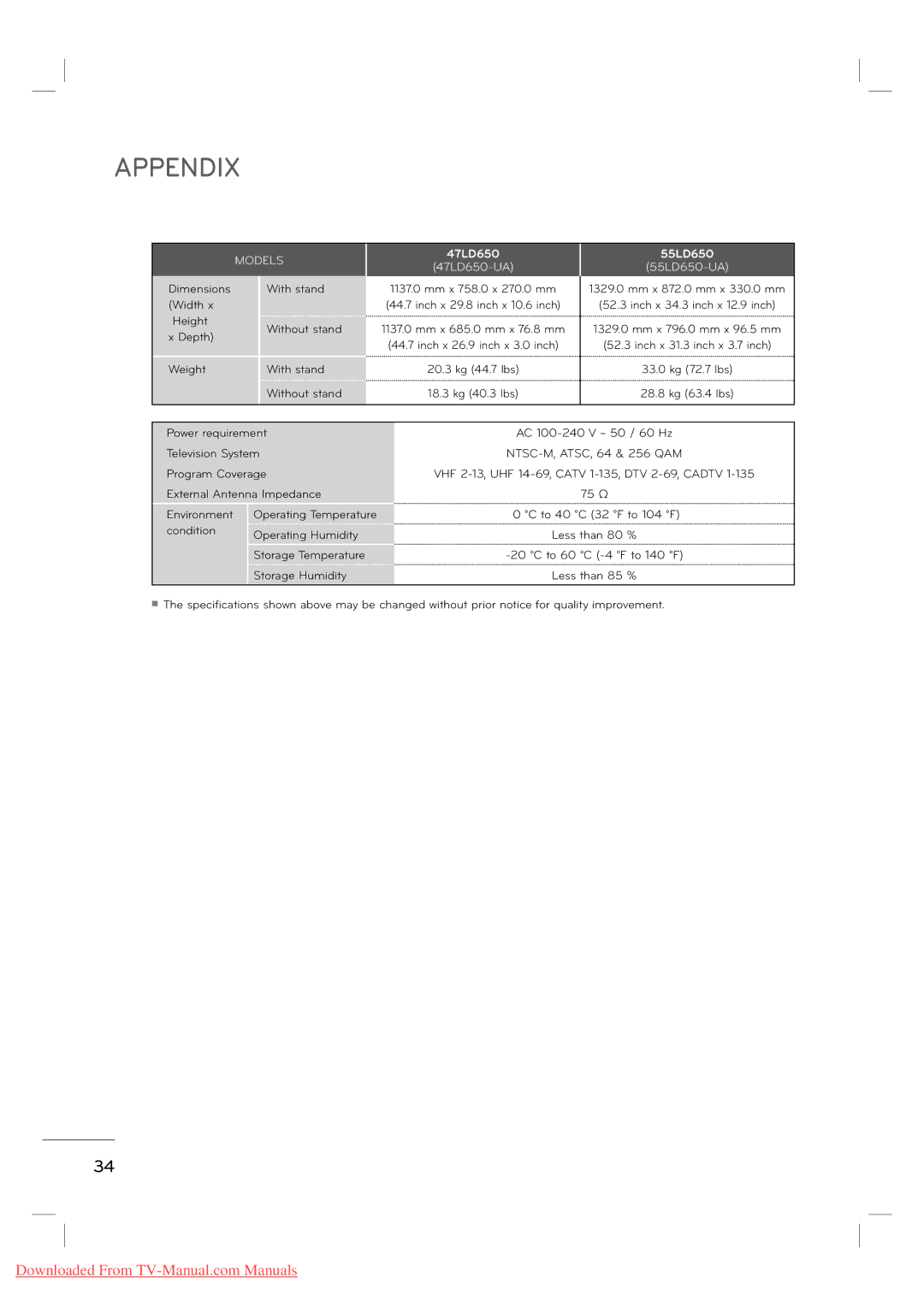 LG Electronics MFL62882705 manual 47LD650 