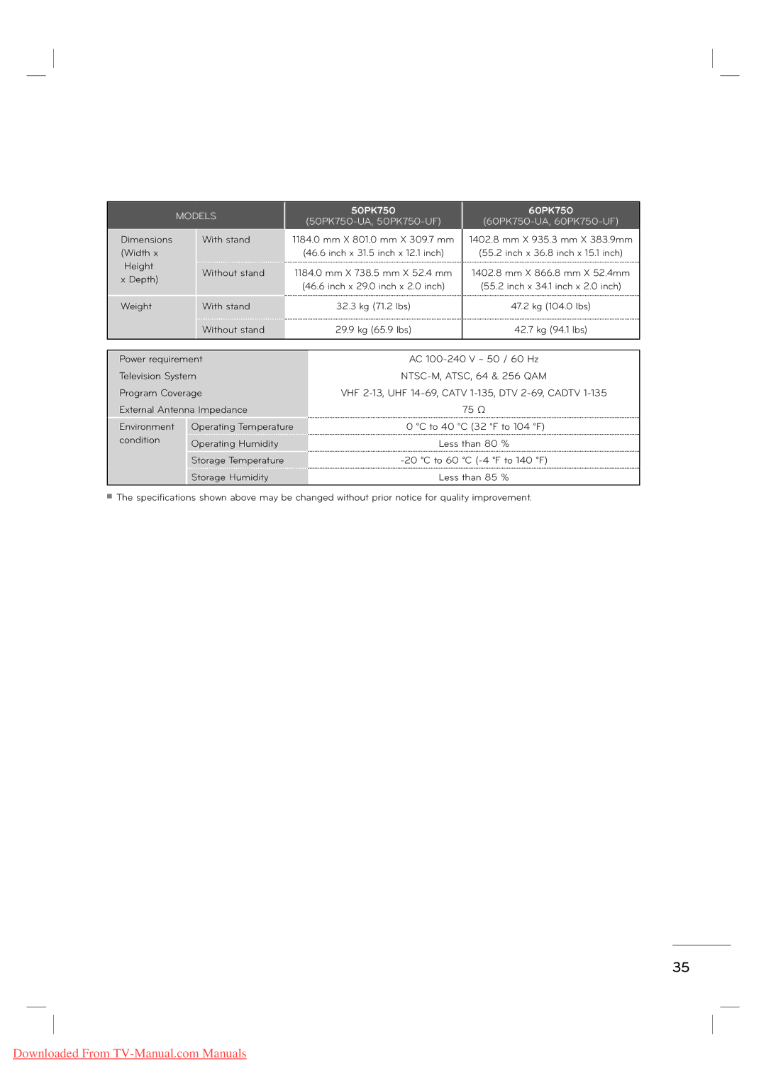 LG Electronics MFL62882705 manual 50PK750 60PK750 