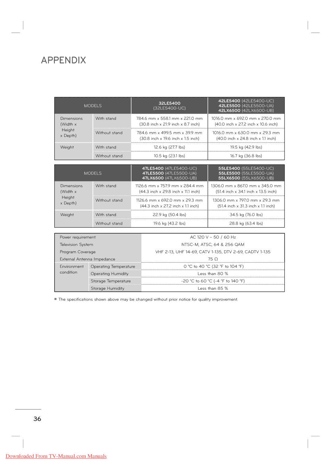 LG Electronics MFL62882705 manual 32LE5400 