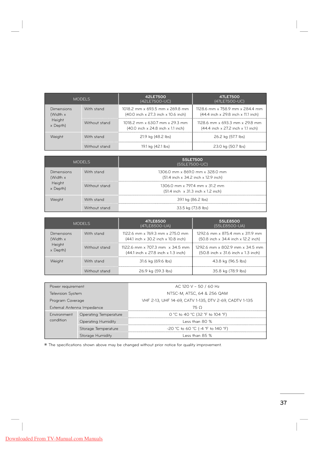 LG Electronics MFL62882705 manual 42LE7500 