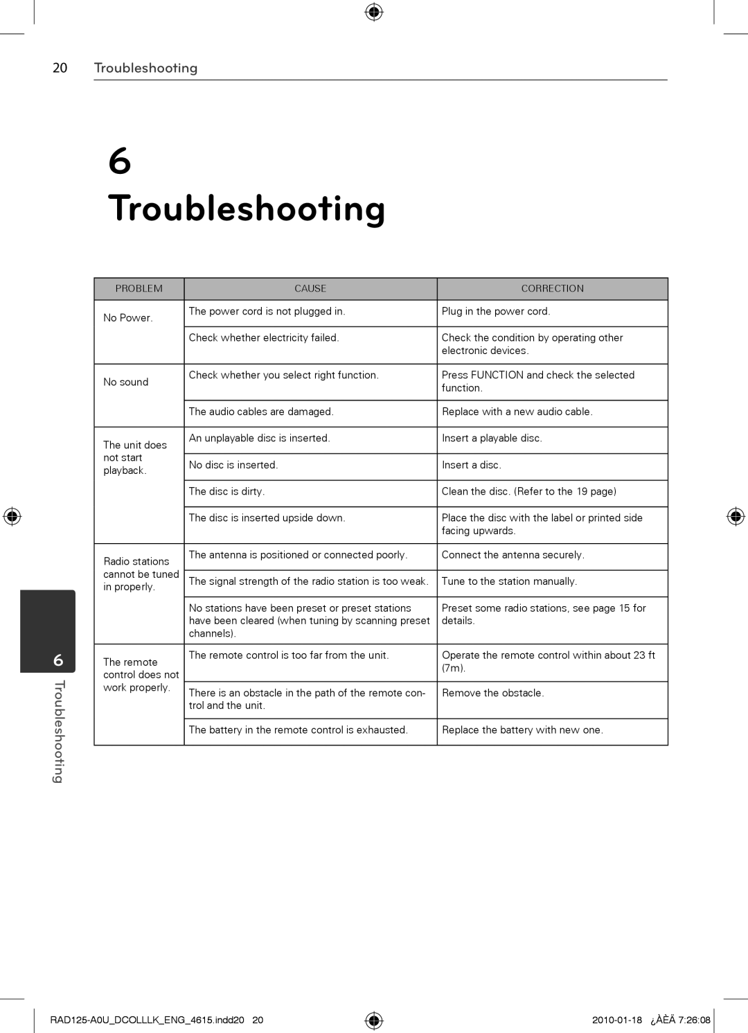 LG Electronics RAD125, MFL63284615, RAS125F owner manual Troubleshooting 