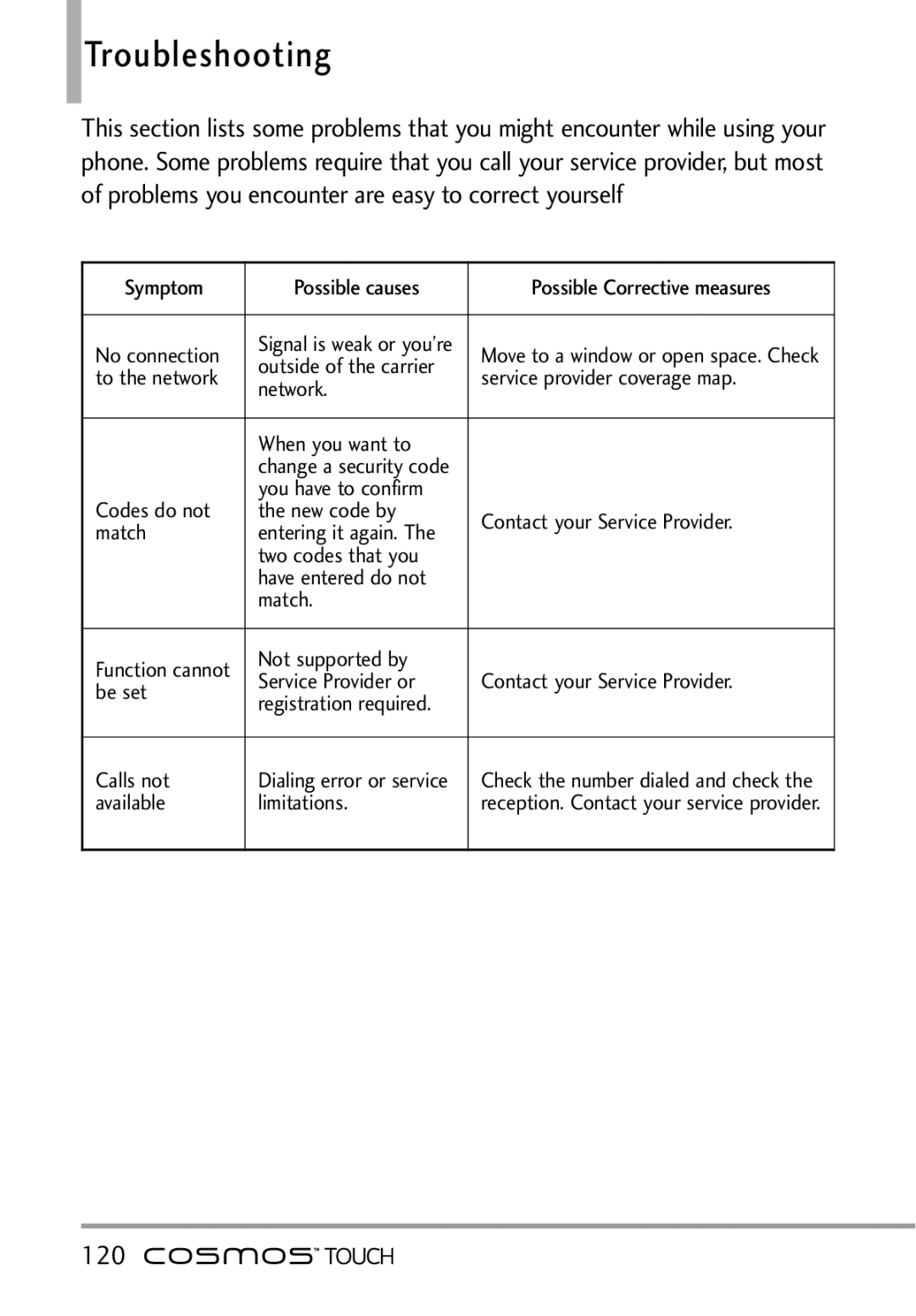 LG Electronics MFL67011101 manual Troubleshooting, 120 