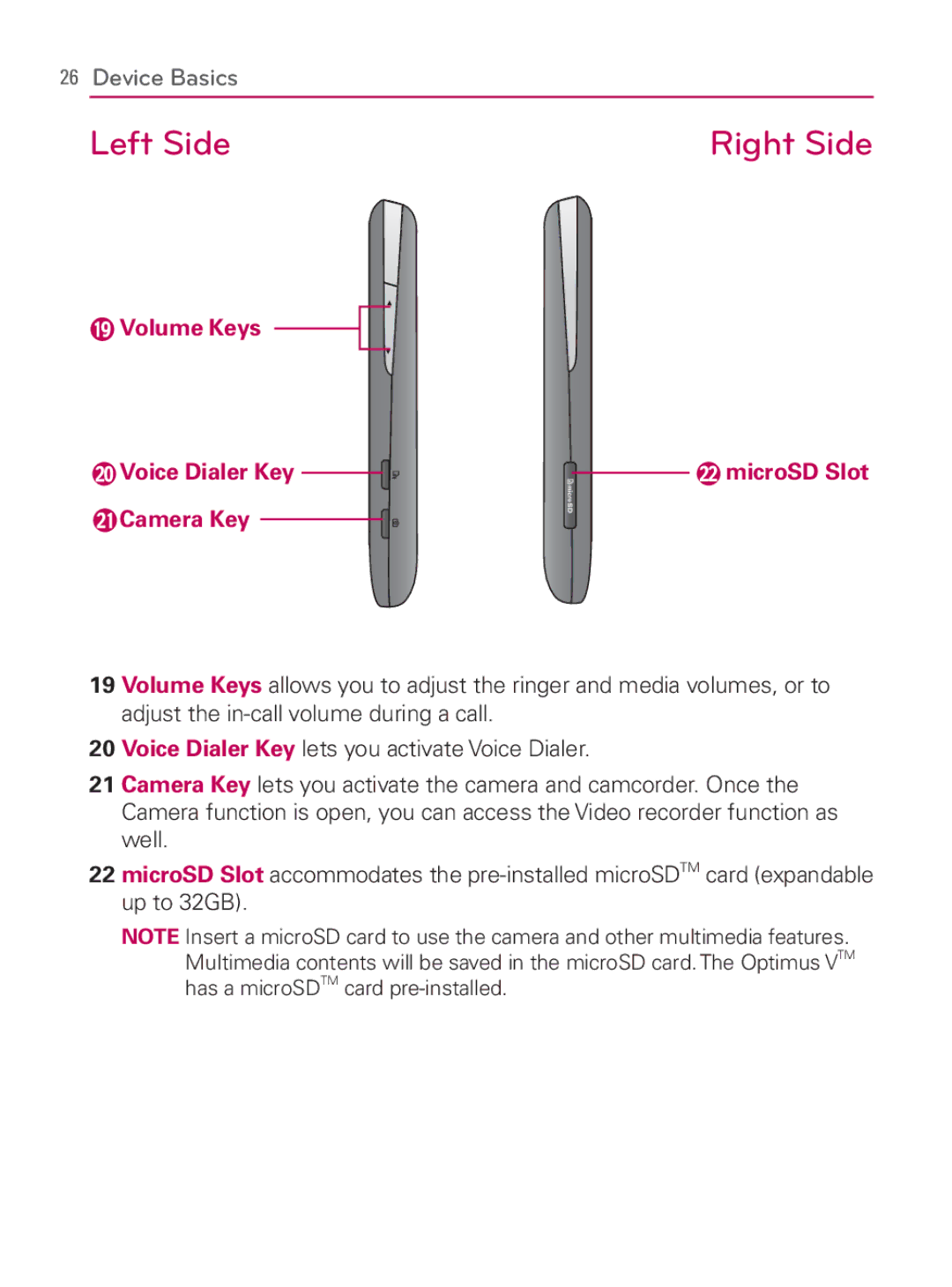 LG Electronics MFL67014001(1.2) manual Left Side, Right Side 