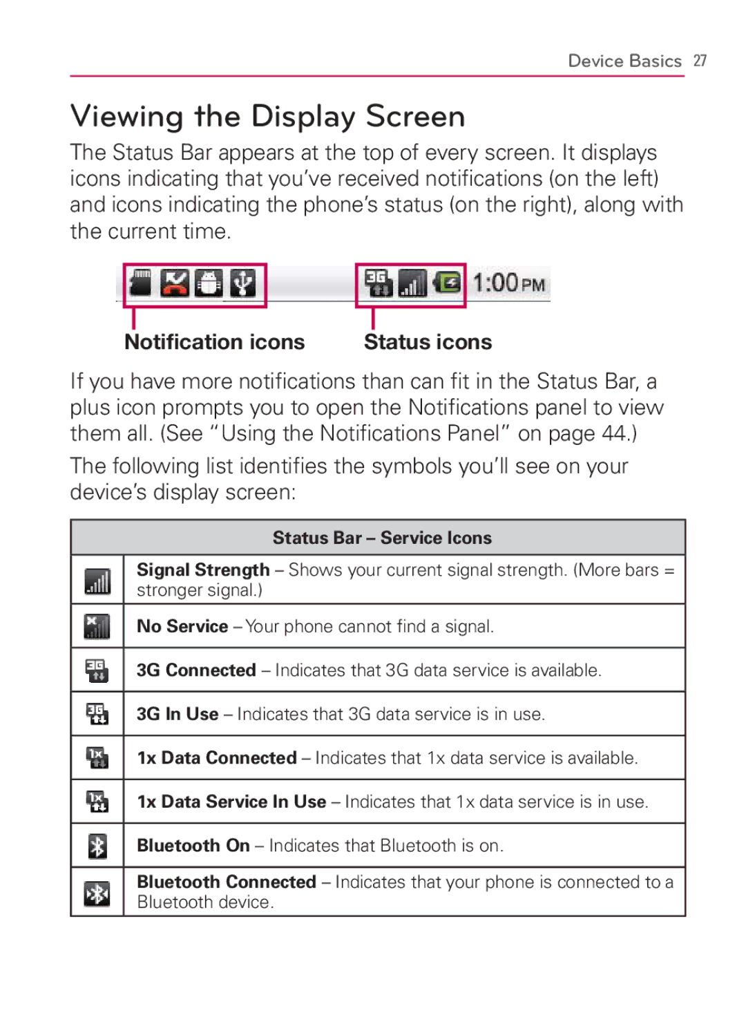 LG Electronics MFL67014001(1.2) manual Viewing the Display Screen, Status Bar Service Icons 