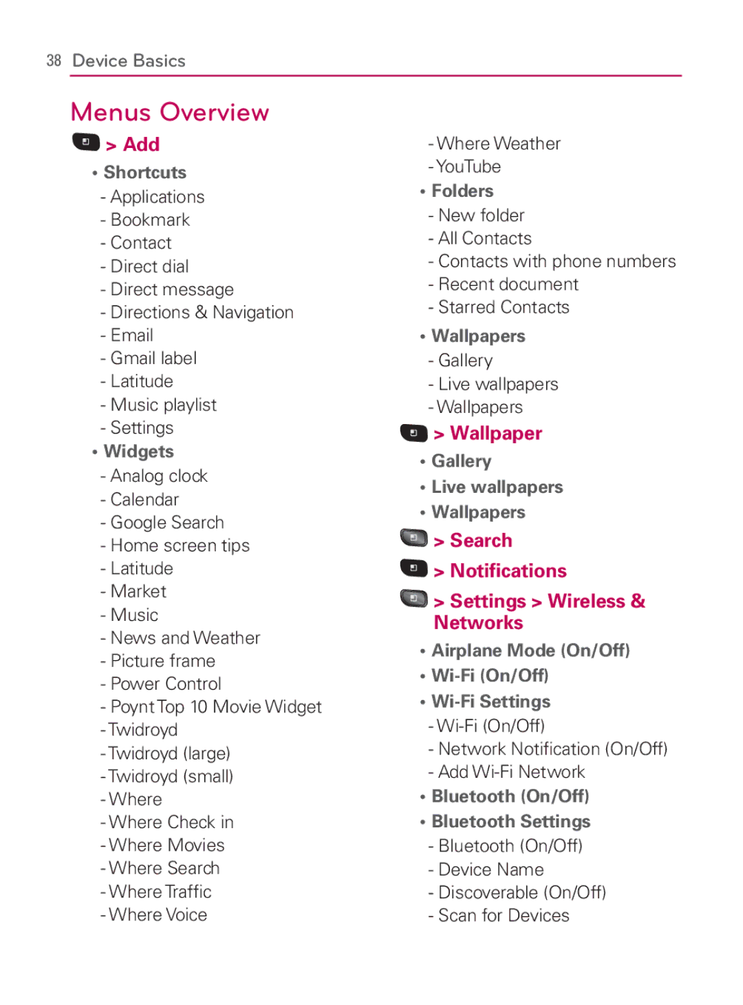 LG Electronics MFL67014001(1.2) manual Menus Overview, Add 