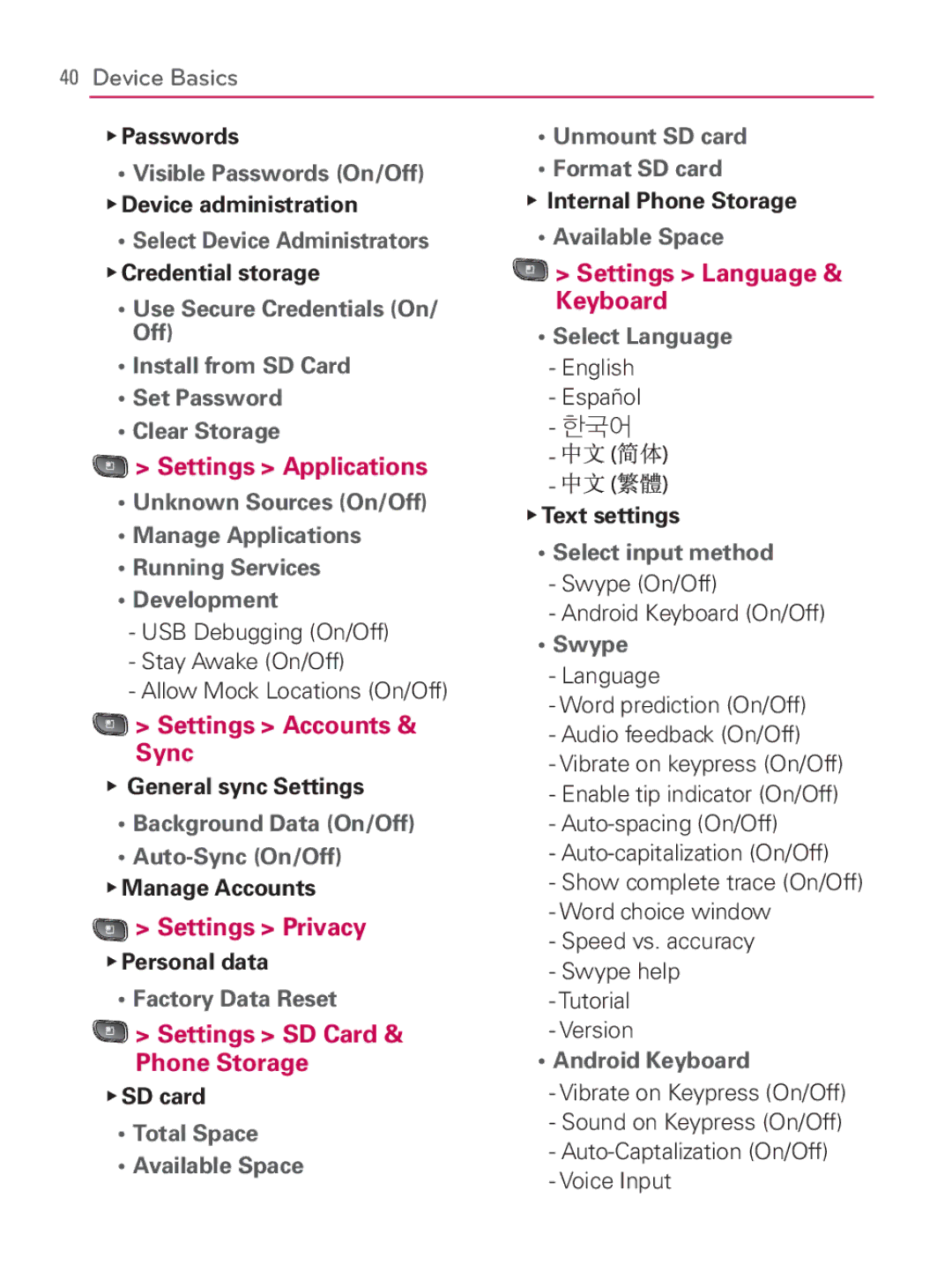 LG Electronics MFL67014001(1.2) manual 한국어 