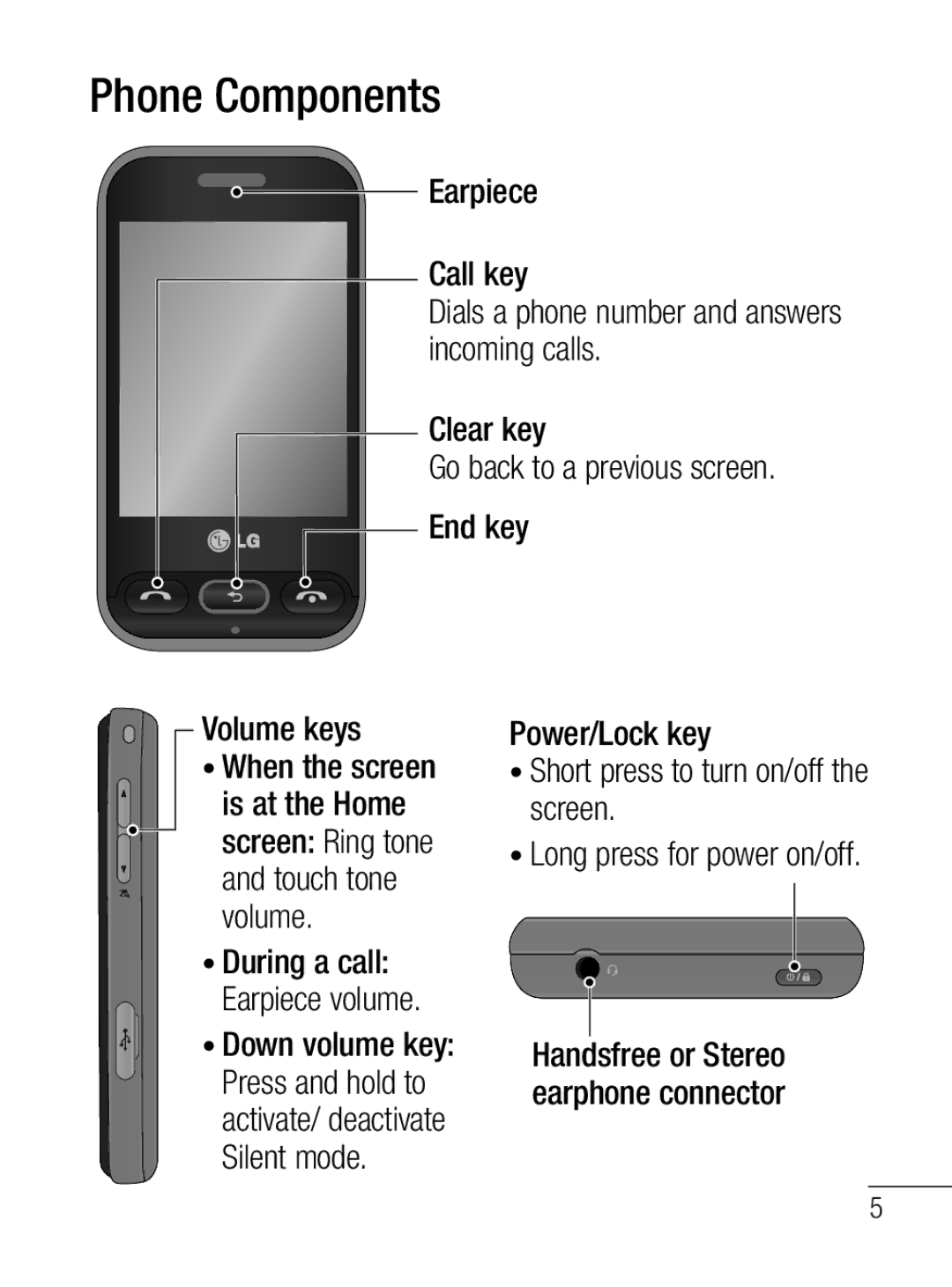 LG Electronics MFL67020402 manual Phone Components, Volume, Power/Lock key Short press to turn on/off the screen 