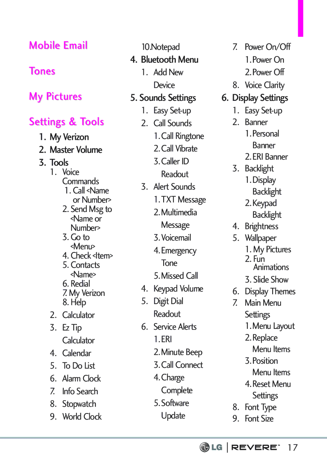 LG Electronics MFL67261701 Mobile Email Tones My Pictures Settings & Tools, My Verizon Master Volume Tools, Bluetooth Menu 