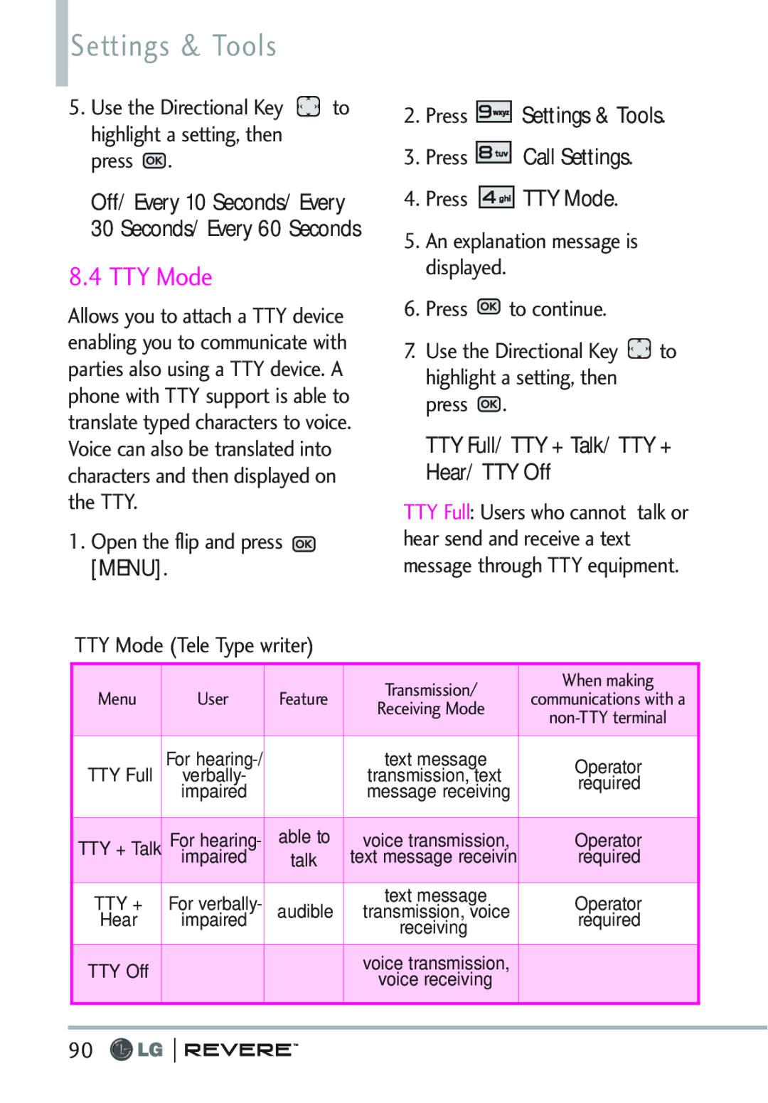 LG Electronics MFL67261701 manual Press Settings & Tools Press Call Settings Press TTY Mode 