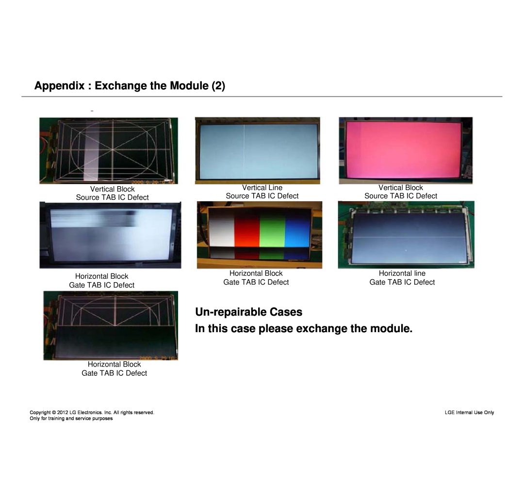 LG Electronics 47LM765S/765T Appendix Exchange the Module, Un-repairable Cases In this case please exchange the module 