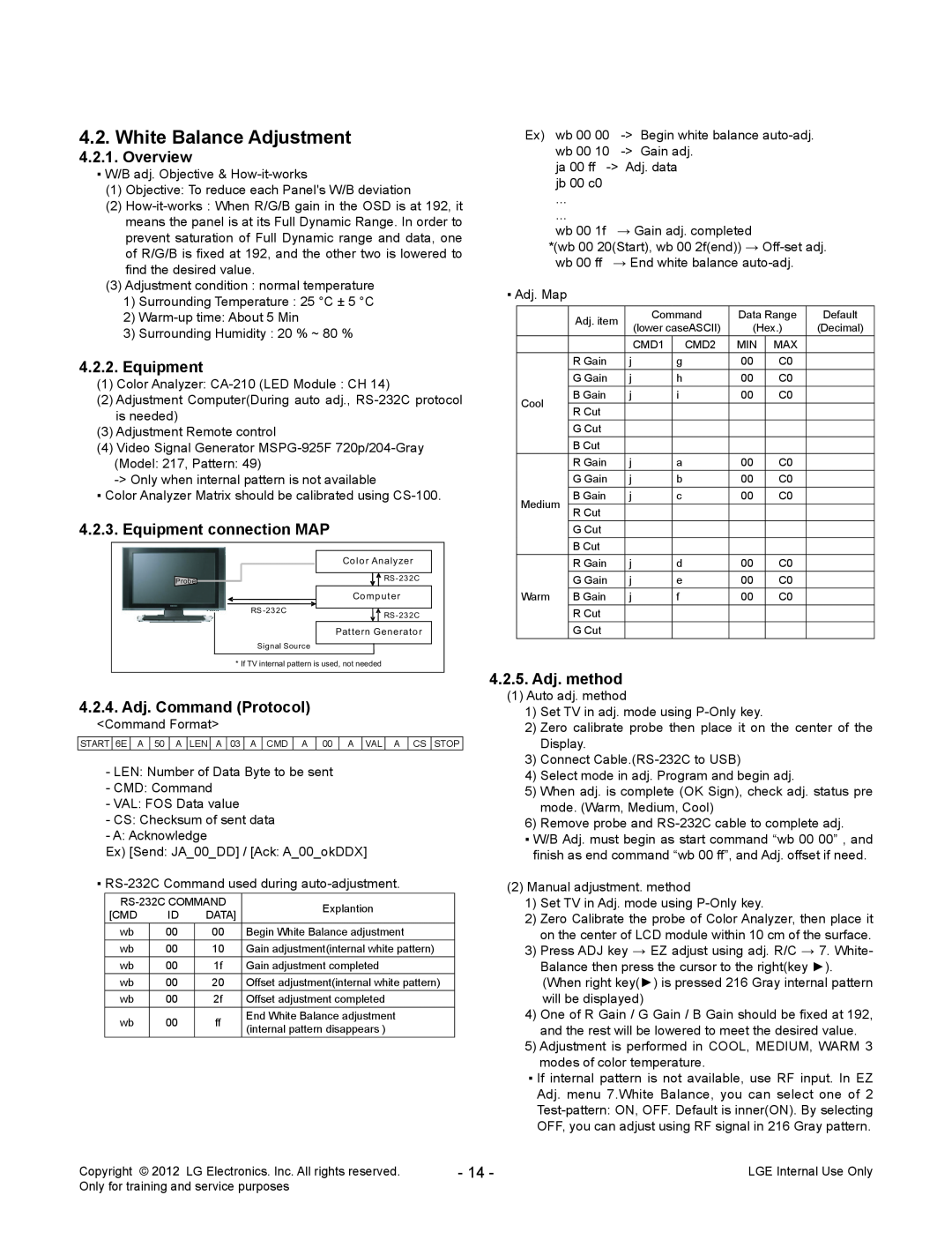 LG Electronics 47LM765S/765T White Balance Adjustment, Overview, Equipment connection MAP, Adj. Command Protocol 