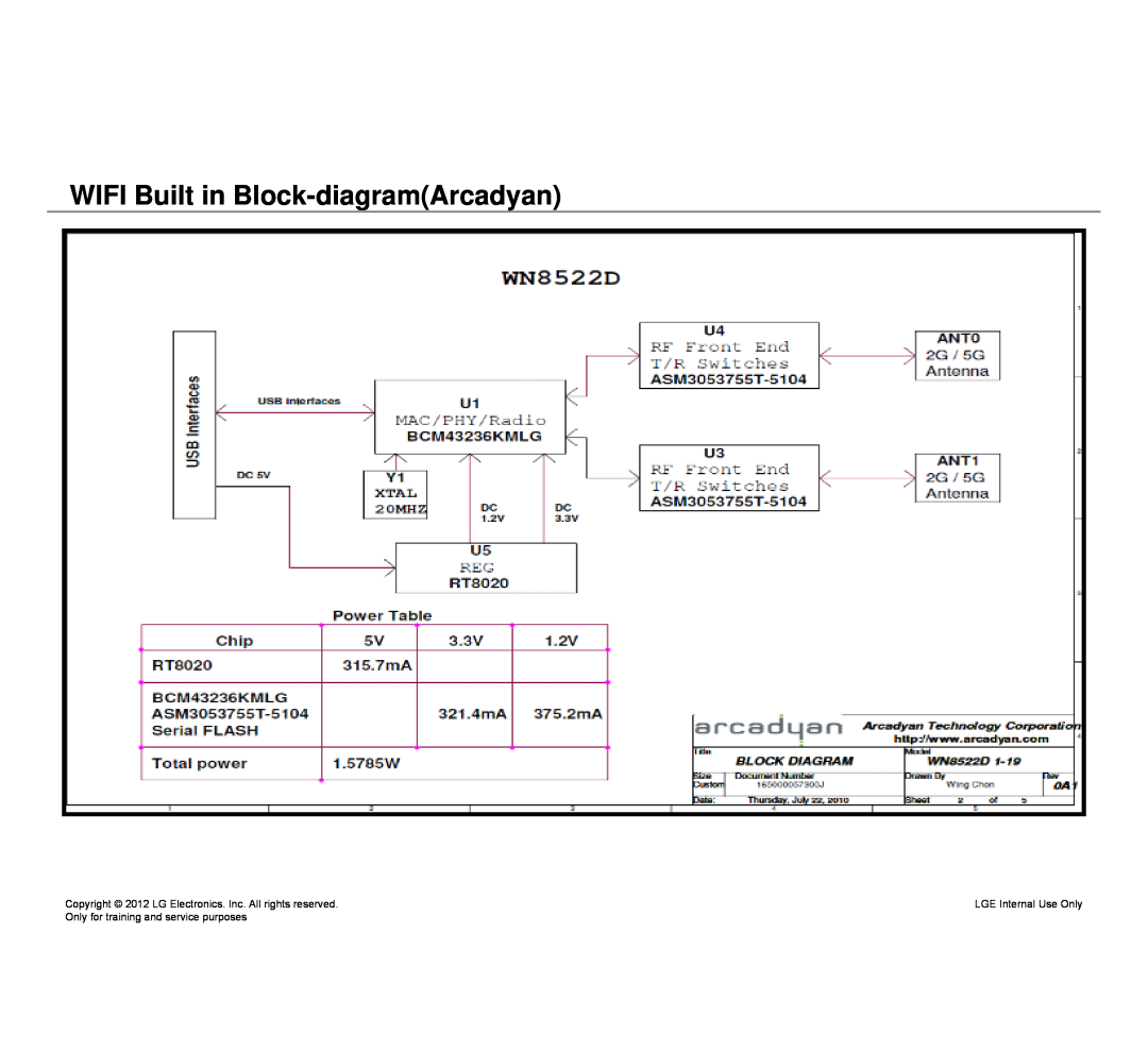 LG Electronics 47LM765S/765T WIFI Built in Block-diagramArcadyan, Copyright 2012 LG Electronics. Inc. All rights reserved 