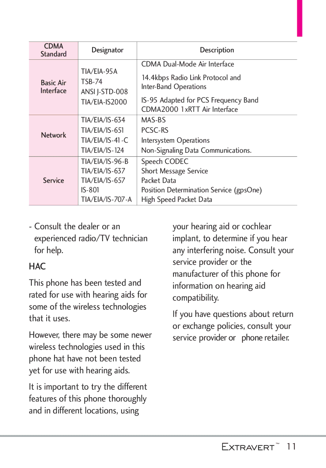 LG Electronics MFL67402301(1.0)H manual Designator Description, Cdma Dual-Mode Air Interface, CDMA2000 1xRTT Air Interface 