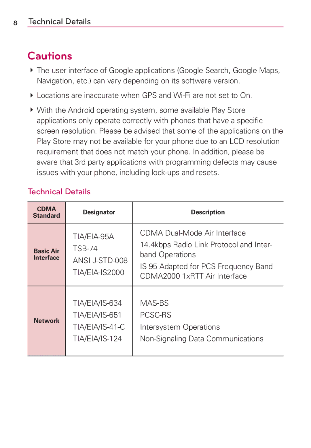 LG Electronics MFL67696601 manual Technical Details 