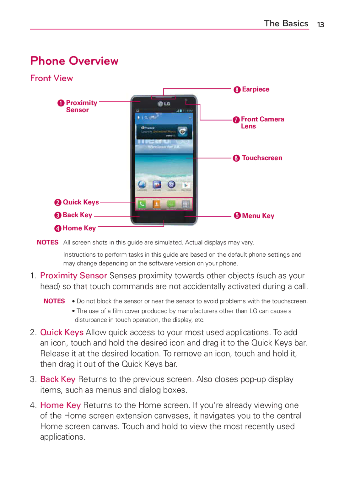 LG Electronics MFL67696601 manual Phone Overview, Front View 