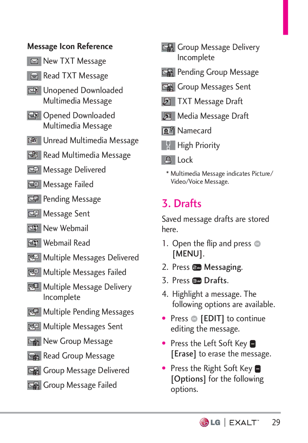 LG Electronics MFL67874301 manual Drafts, Message Icon Reference 