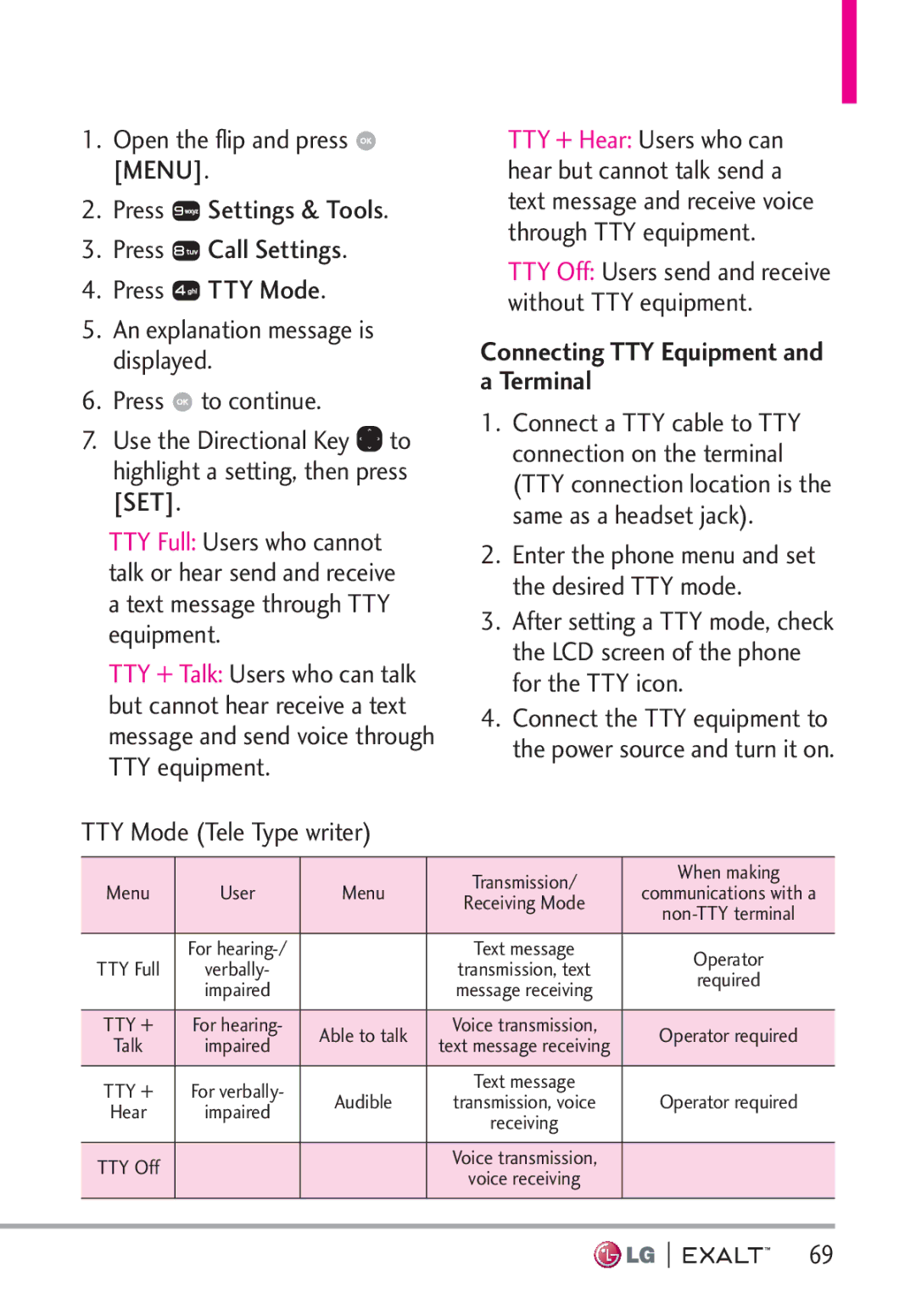 LG Electronics MFL67874301 manual TTY Mode Tele Type writer, Connecting TTY Equipment and a Terminal 